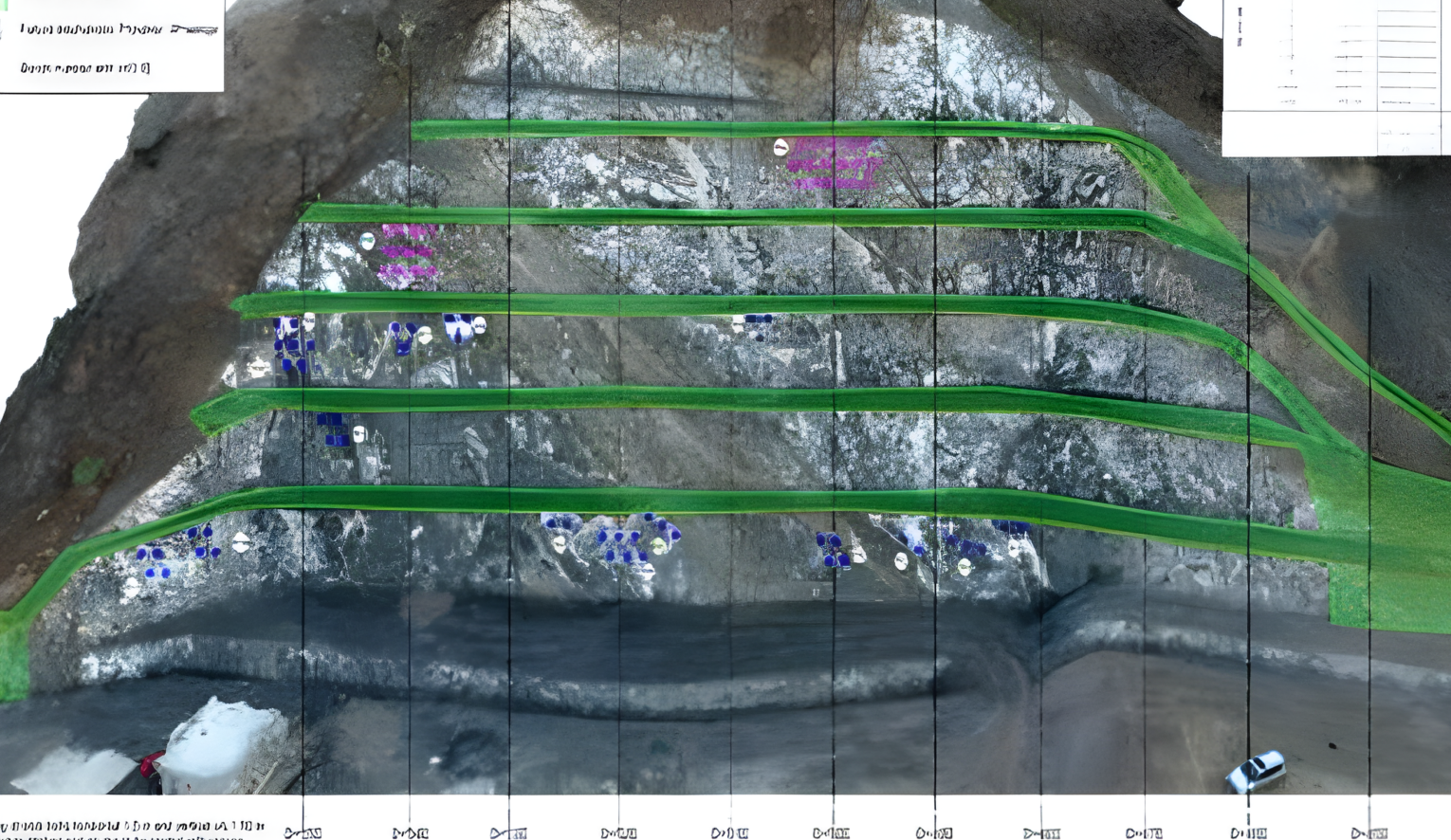 Slope Stability Design for Station & Pipeline - Al-Dakhiliyah Governorate